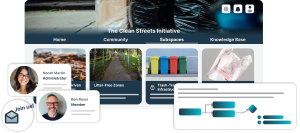 Coordinating a Movement